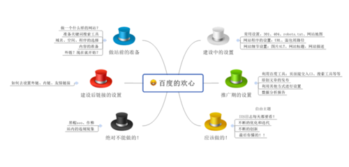 智能連接，賦能未來——青島易站通信息技術(shù)咨詢服務(wù)助力企業(yè)高效運(yùn)轉(zhuǎn)