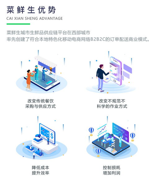 寧夏電子商務物流品牌企業 在線咨詢